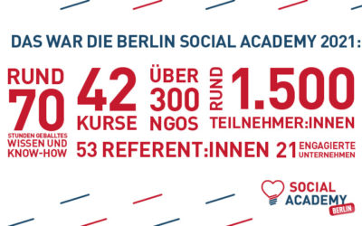 Rückblick: Das war die Berlin Social Academy 2021